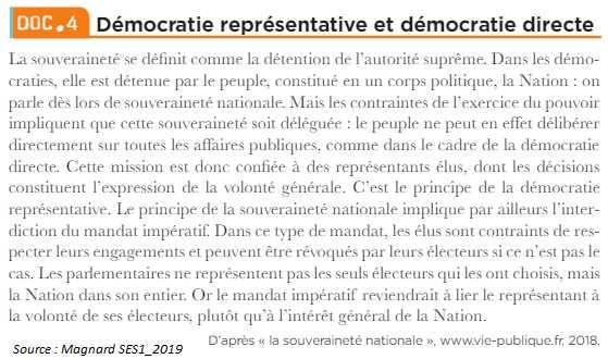 Quelle est la différence entre démocratie directe et démocratie représentative?
